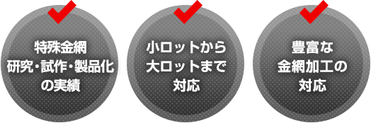 特殊金網研究・試作・製品化の実績 / 小ロットから大ロットまで対応 / 豊富な金網加工の対応