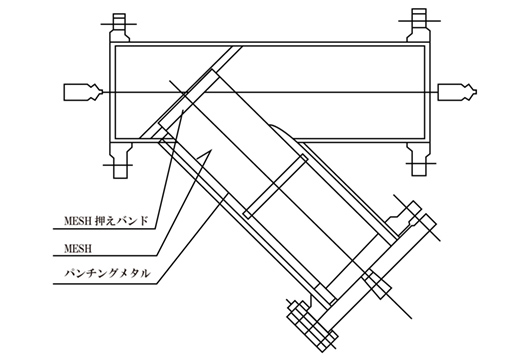 Y型ストレーナーエレメント